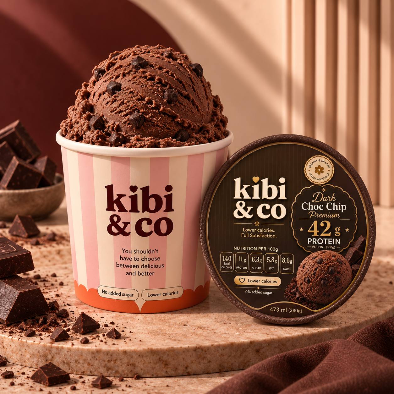 Dark Choc Chip